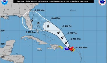 Dorian se dirige más al noroeste y favorece a RD; amenaza con llegar como huracán a Puerto Rico
